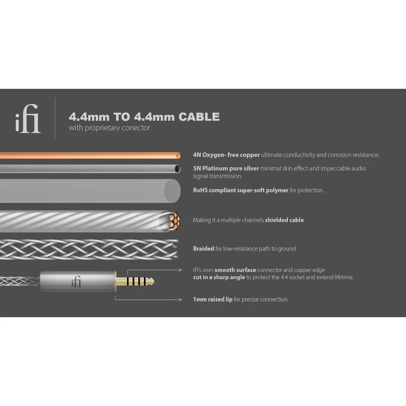 iFi 4.4 to 4.4 kábel