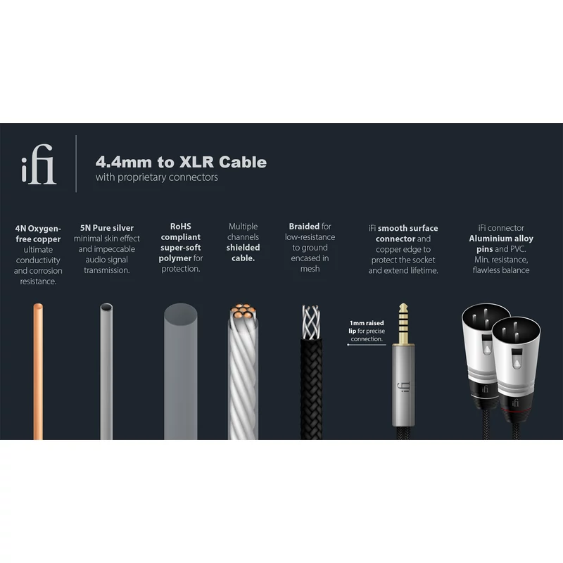 iFi 4.4 to XLR kábel