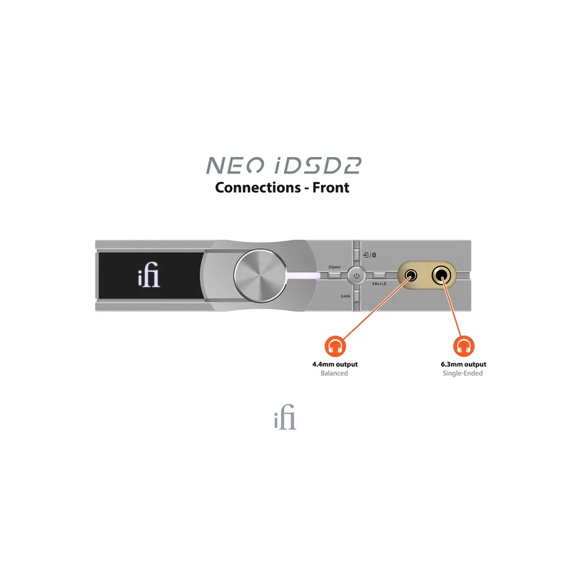 iFi NEO iDSD 2